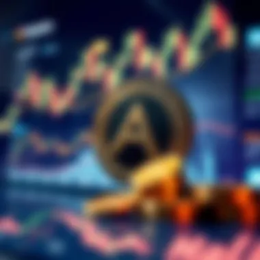 Market Position of Ape Coin Market analysis chart showcasing Ape Coin's position