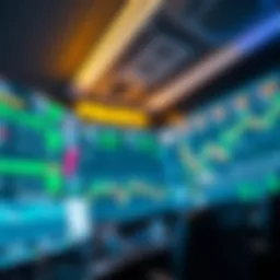 Dynamic trading environment on Binance platform