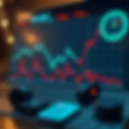 Graphical representation of break-even analysis