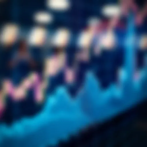 Detailed Graph Representing EMBL Price Trends