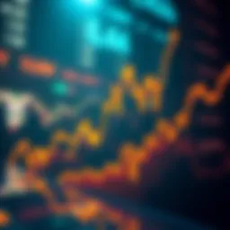 Illustration of Gradient Stock Price Dynamics
