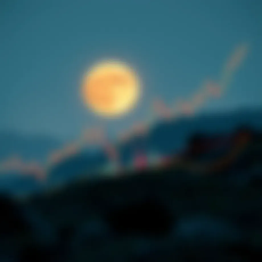 Luna Classic cryptocurrency chart showing trends