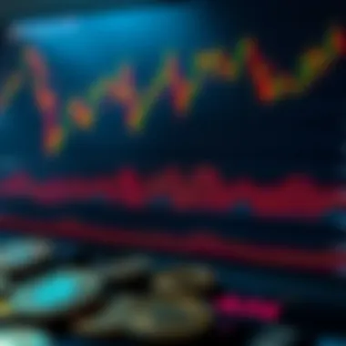 Cryptocurrency Market Analysis Market analysis chart for cryptocurrencies