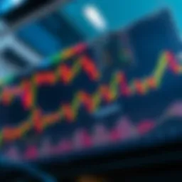 A detailed chart showcasing swing trading patterns