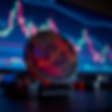 Technical Analysis of xcur Technical analysis of xcur